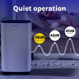 12L Low Energy Dehumidifier with Laundry Drying Mode & Continuous Drainage