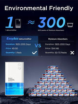 1200ml Portable Electric Dehumidifier with Auto Shut Off & LED Night Light White